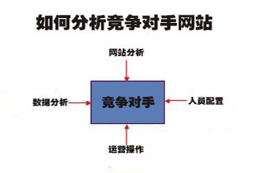 河南網(wǎng)站制作.jpg