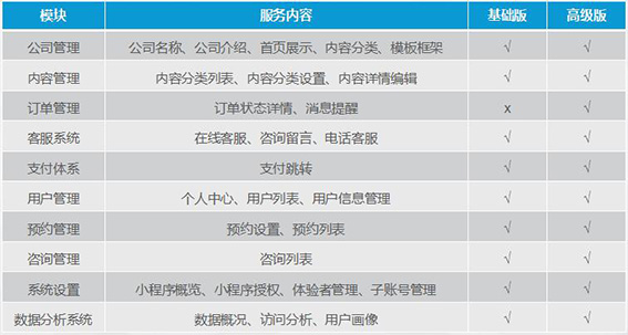 企業(yè)官網(wǎng)小程序開發(fā)方案.jpg